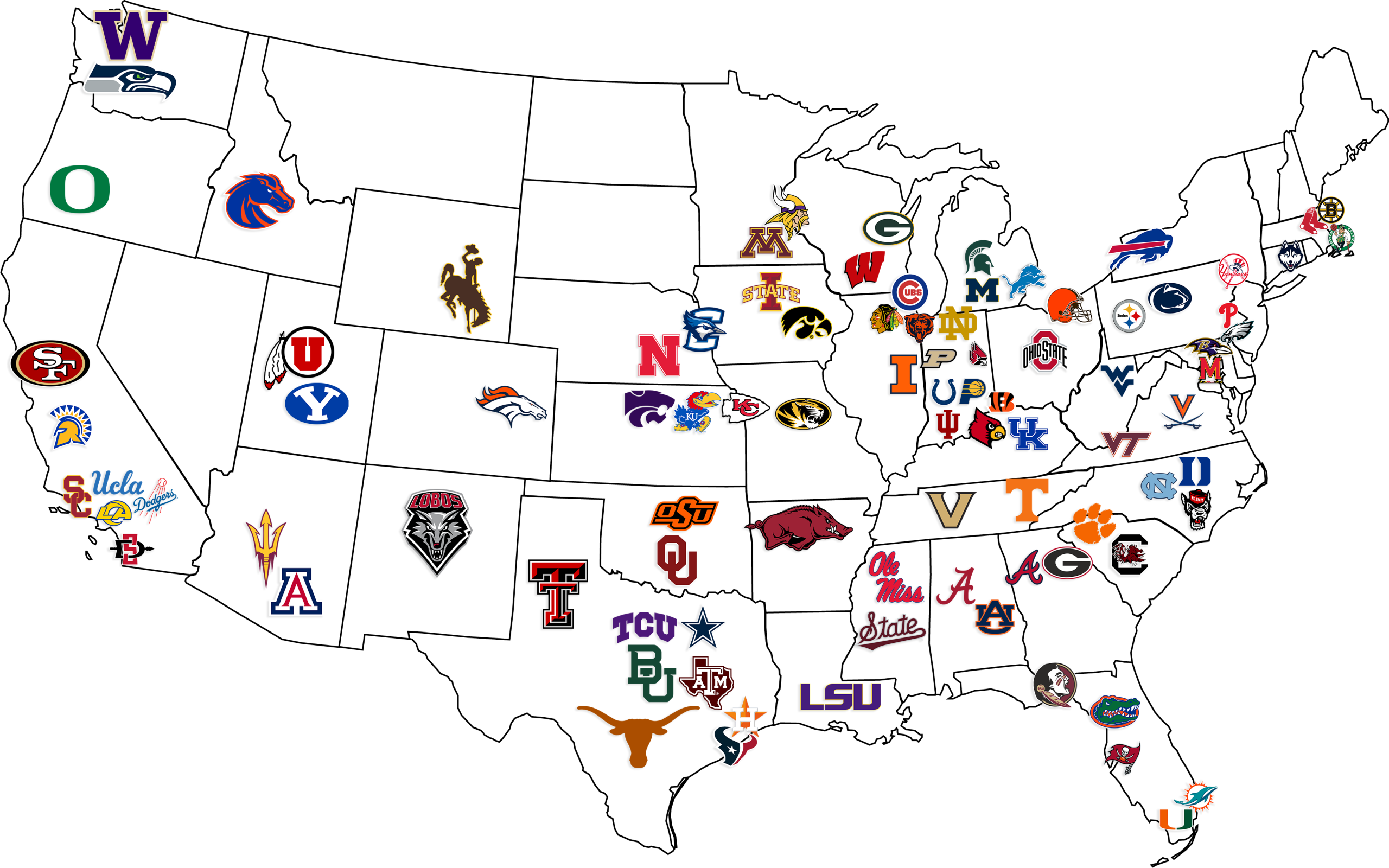 Sports Report Media communities across the United States