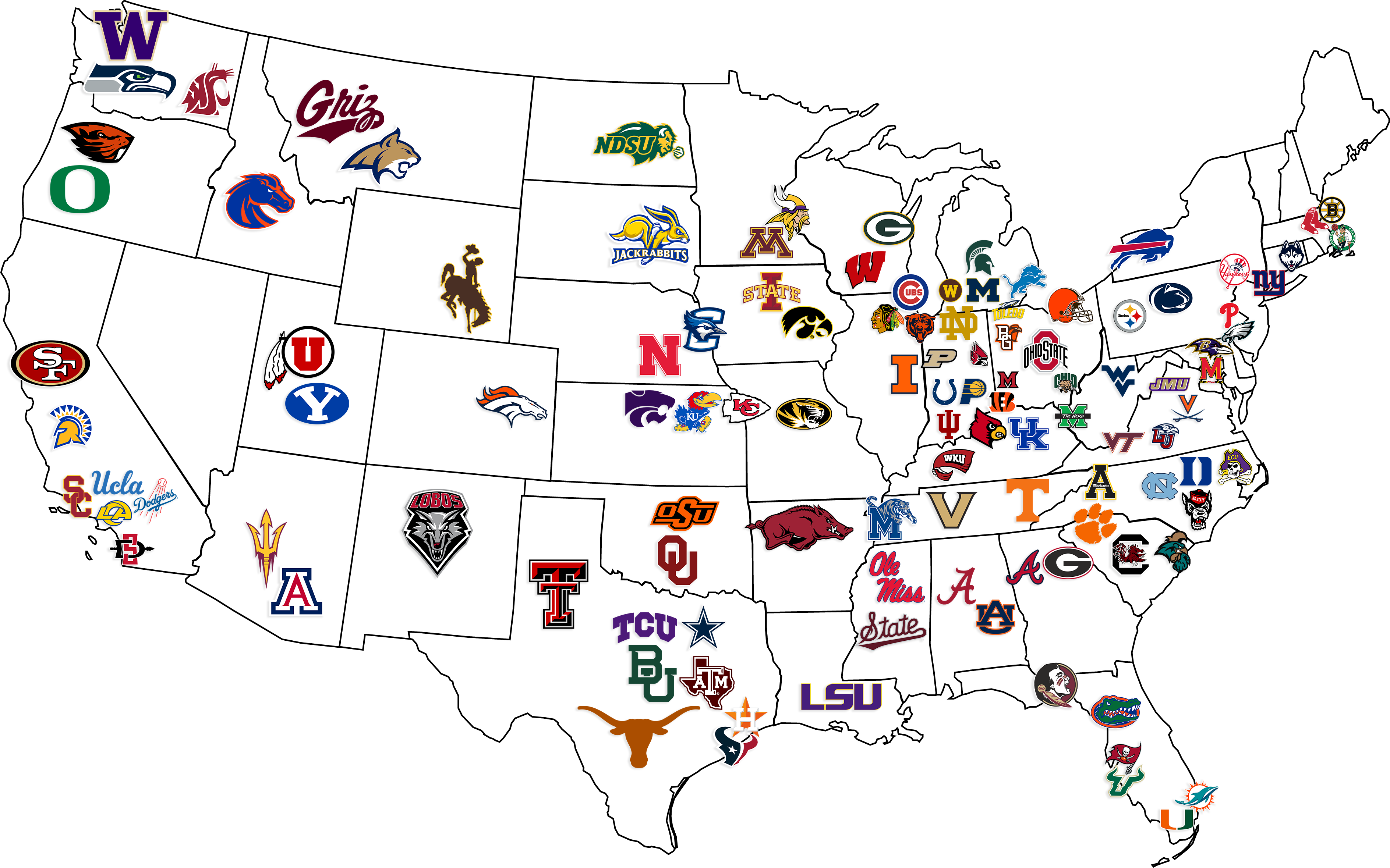 Sports Report Media communities across the United States